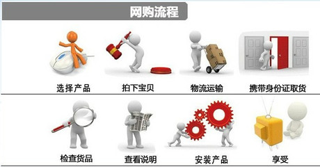 小氣泵2.5HP空壓機(jī) 高效吹塵與壓力泵送利器
