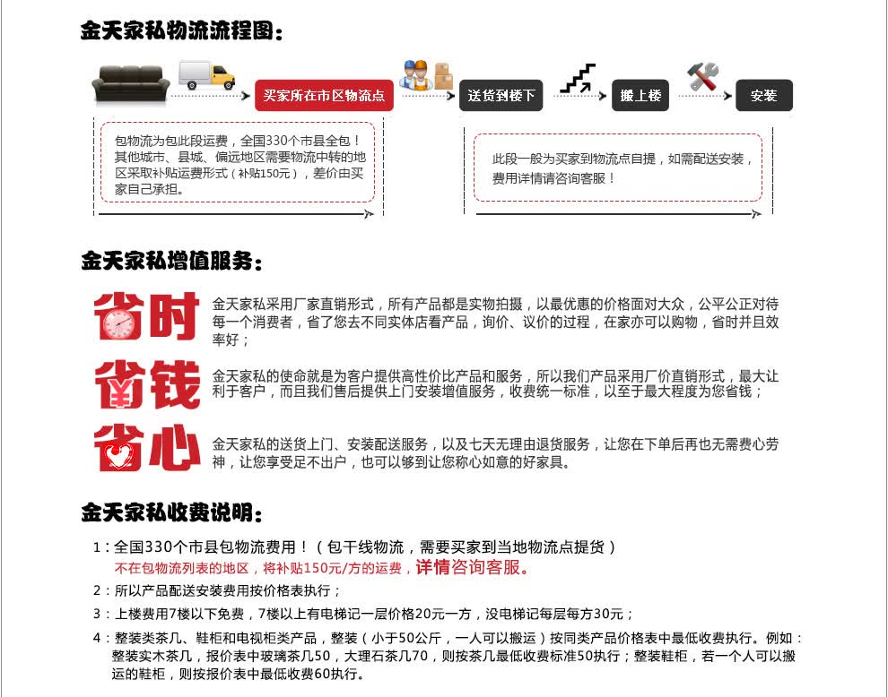 物流網點 現代物流體系的末梢神經與價值樞紐